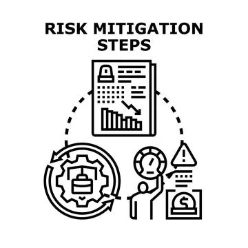 Risk mitigation steps managing business financial threats Illustrazione stock