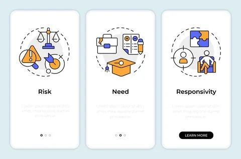 Risk need responsivity model onboarding mobile app screen Stock Illustration