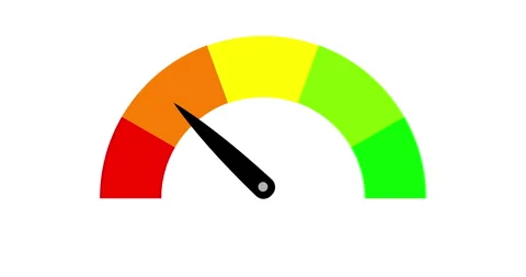 Risk or successes concept. Expressive Meter, Tachometer or Speedometer Stock Footage 273263151