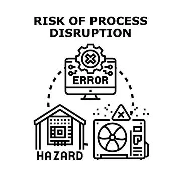 Risk of process disruption planning preventing operational errors Stock Illustration