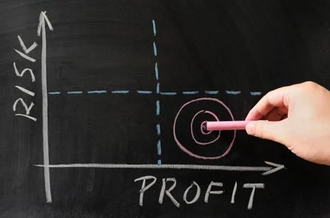 Risk-profit graph Stock Photos