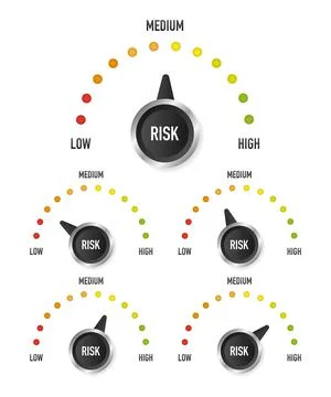 Risk Speedometer collection, great design for any purposes. Danger symbol. Ve Stock Illustration