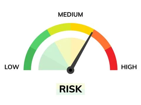 Risk speedometer manage asses analysis. High risk reduce assessment level meter Stock Illustration