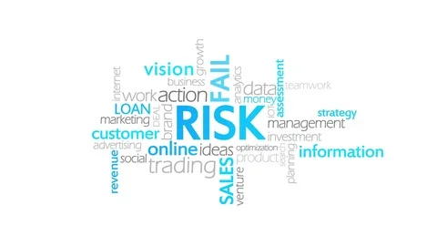 Risk, Typography Stock Footage 72875120