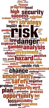 Risk word cloud Illustration