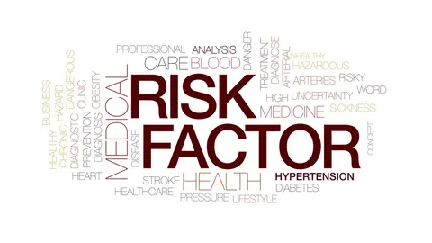 Riskfactor animated word cloud, text design animation. Kinetic typography. Stock Footage 79162249