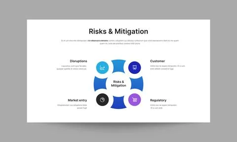 Risks and Mitigation Slide Presentation Template Business Risk Management Stock Illustration