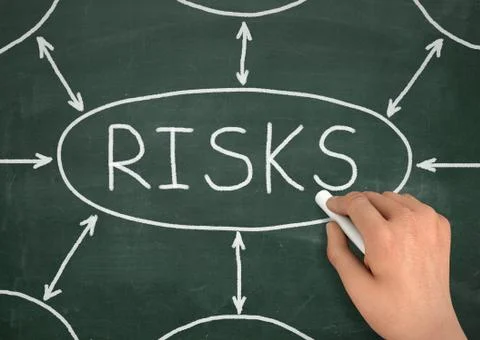 Risks chalkboard write concept  3d illustration Illustrazione stock