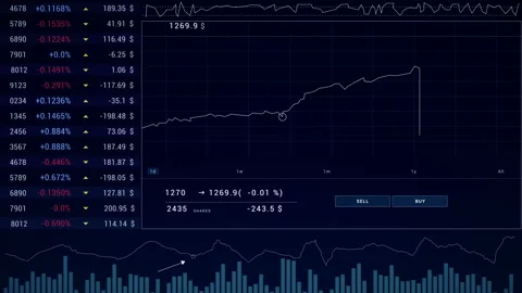 Risk.Stock market Falling down. Stock Footage 148261406