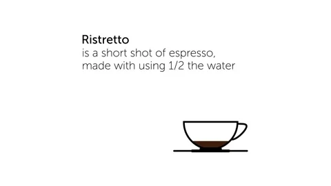 Ristretto Video stock 134391750