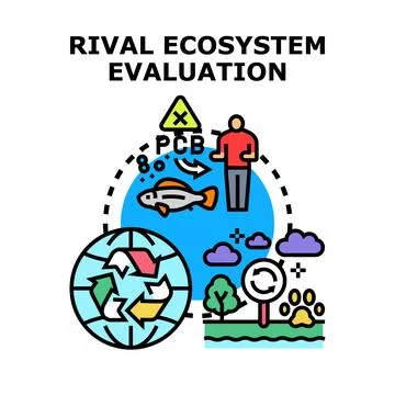 Rival ecosystem evaluation showing environmental impact and sustainability イラスト素材