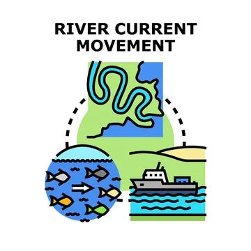 River current movement concept visualizing water flow Stock Illustration