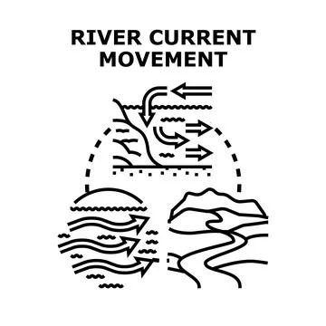 River current movement scientific diagram presenting dynamics Stock Illustration