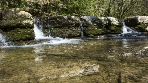 River with small transitions,timelapse Stock Footage 88870435