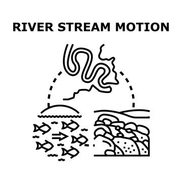 River stream motion concepts showing meander, fish migration, and flowing wat Stock Illustration