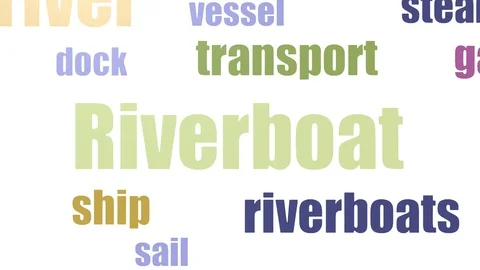 Riverboat Wordcloud Animated Isolated On White Stock Footage 103672579