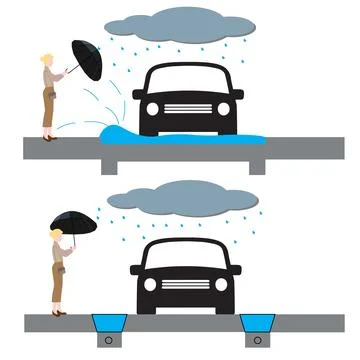 Road and puddles Stock Illustration