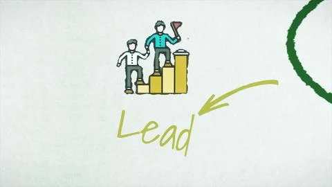 Road to ideas concept loopable animation. Elements of idea. Animatiom on the Illustrazione stock