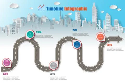 Road map Timeline Infographic, Vector Illustration Stock Illustration