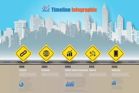 Road map Timeline Infographic, Vector Illustration Stock Illustration