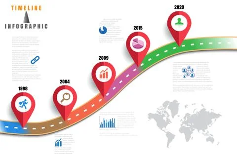 Road map Timeline Infographic, Vector Illustration Stock Illustration
