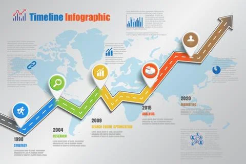 Road map Timeline Infographic, Vector Illustration Stock Illustration