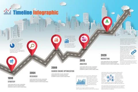Road map Timeline Infographic, Vector Illustration Stock Illustration