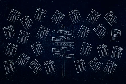 Road sign with recruitment process keywords surrounded by resumes Illustrazione stock