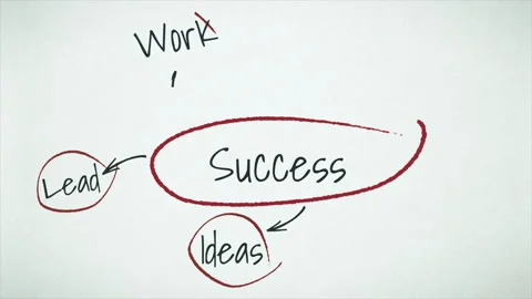 Road to success concept loopable animation. Elements of success. Animatiom on 库存影片 246702534