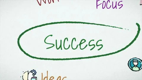 Road to success concept loopable animation. Elements of success. Animatiom on Illustrazione stock