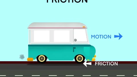 Road surface friction, Fraction with different types of surface Stock Footage 276498339