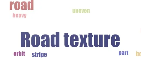 Road Texture Word Cloud Animated On Whit... | Stock Video | Pond5
