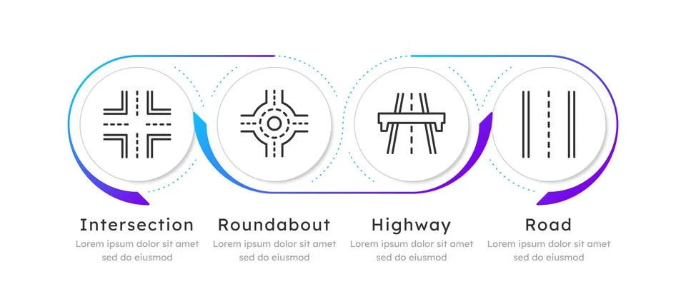 Road types infographic 4 steps Stock Illustration