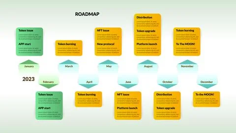 Roadmap with colored arrows and sections with shadows on light background. Illustrazione stock