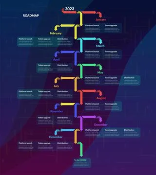 Roadmap with colored arrows on dark background. Vertical infographic timeline Stock Illustration