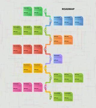 Roadmap with colorful copy space on light background. Vertical infographic Stock Illustration
