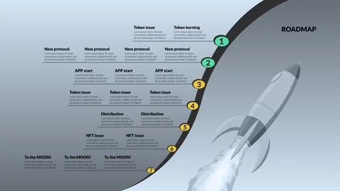 Roadmap with copy space on curved line and space shuttle on silver background Stock Illustration