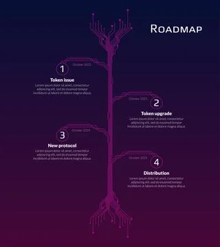 Roadmap for cryptocurrency or digital technology site on dark red background. Stock Illustration