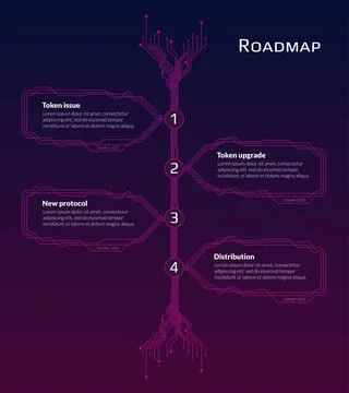 Roadmap for cryptocurrency or digital technology site on dark red background. Stock Illustration