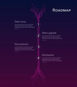 Roadmap for cryptocurrency or digital technology site on dark red background. Stock-Illustration