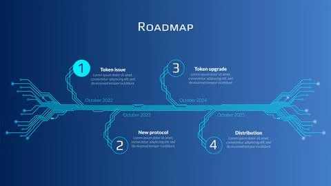 Roadmap for cryptocurrency or digital technology site on blue background. Stock Illustration