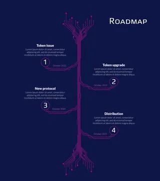 Roadmap for cryptocurrency or digital technology site on dark blue background Stock Illustration