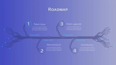 Roadmap for cryptocurrency or digital technology site on violet background. Stock Illustration