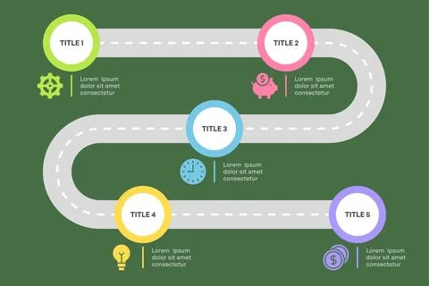 Roadmap Infographic with Five Steps and Icons on Green Background Illustrazione stock