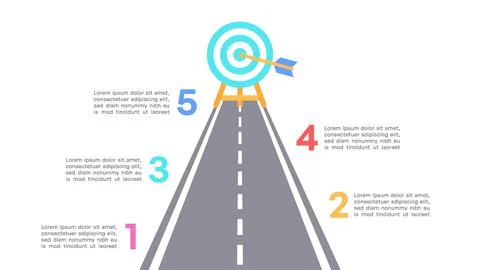 Roadmap Infographic with Five Steps Pathway and Target Goal Symbol Stockillustratie
