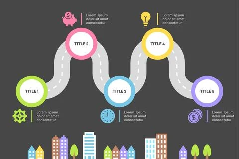 Roadmap Infographic with Four Steps and Urban City イラスト素材
