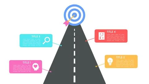 Roadmap Infographic with Straight Path and Three Step Target Goal Stock Illustration