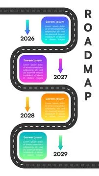 Roadmap Infographic Timeline with 4 Years Milestones 20262029 Stock Illustration