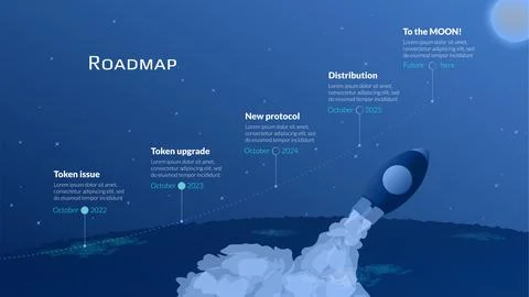 Roadmap with line from planet Earth to the Moon and launching spacecraft on blue Stock-Illustration
