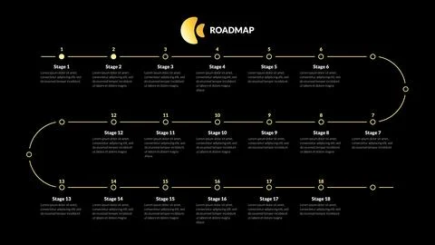 Roadmap with many milestones on golden winding line on black background. Stock Illustration